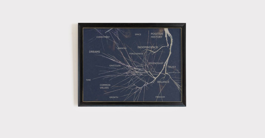 Artwork Highlight — Roots and&nbsp;Relationships